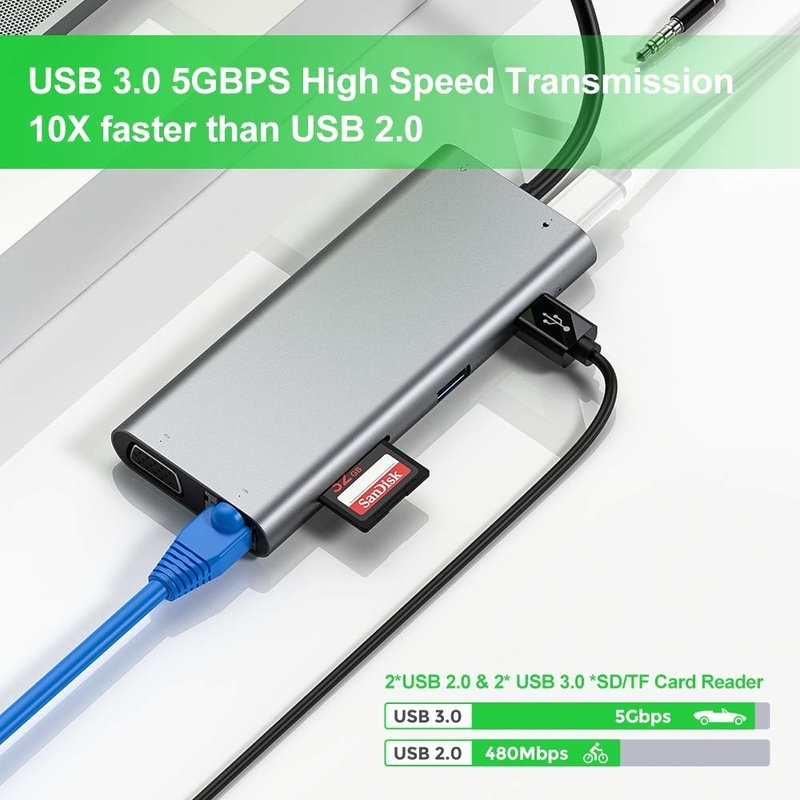 11 Port 11 In 1 USB Type C Hub 10Gbps USB C Docking Station Plug And Play การบูรณาการซอฟต์แวร์