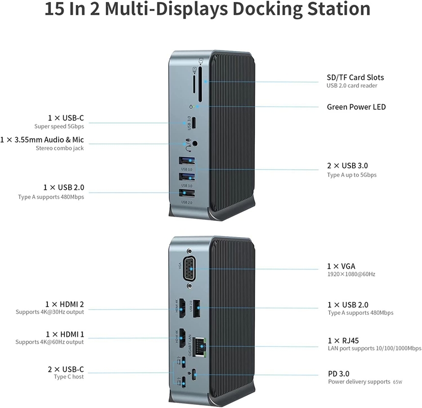 Hdmi To Usb C Docking Station 100w เพิ่มศักยภาพการทํางานสูงสุดกับประเภท C Pd20