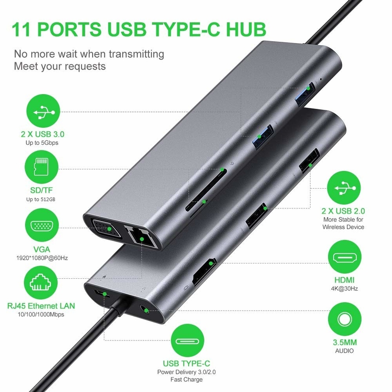 11 Port 11 In 1 USB Type C Hub 10Gbps USB C Docking Station Plug And Play การบูรณาการซอฟต์แวร์