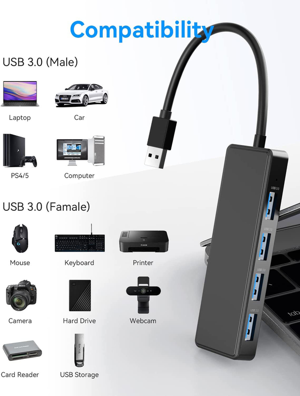 4 6 7 Port USB 3.0 Hub สําหรับคอมพิวเตอร์เล็ปโต๊ป USB A Splitter พร้อมสายไฟ USB C