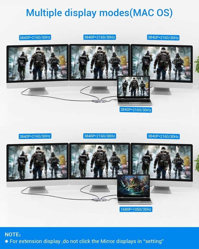 USB A ประเภท C Hdmi Usb Hub ด้วยความเร็วการโอน 5Gbps และไฟฟ้า