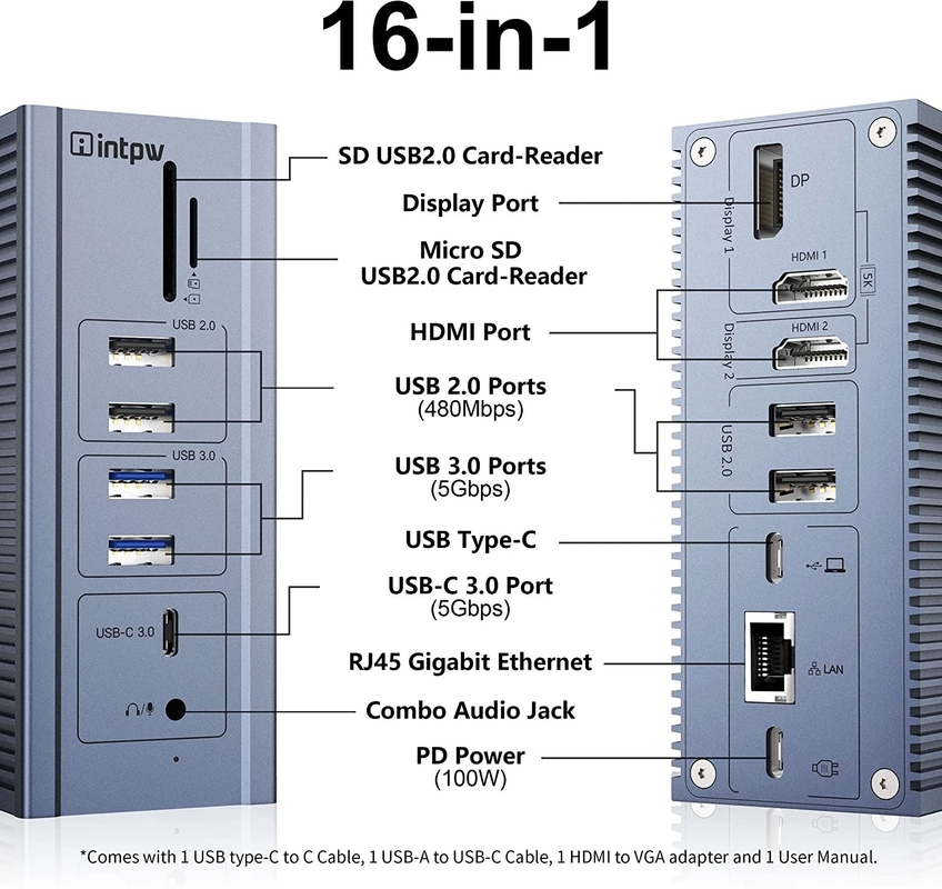 16 ใน 1 Gigabit Ethernet Docking Station Hdmi Usb C 4K Video Output Display ลิงค์