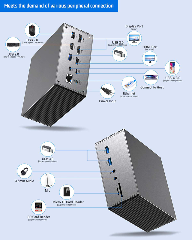 15 ใน 1 Dual Usb C Docking Station 4k 60hz ประเภท C SD 104Mb RJ45 1000M USB 3.0 สําหรับคอมพิวเตอร์
