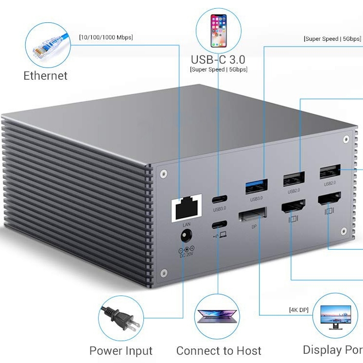 16 ใน 1 เครื่องพิมพ์ Pc Usb C Docking Station Universal Windows MacOS แจ็คเสียง 3.5 มม.