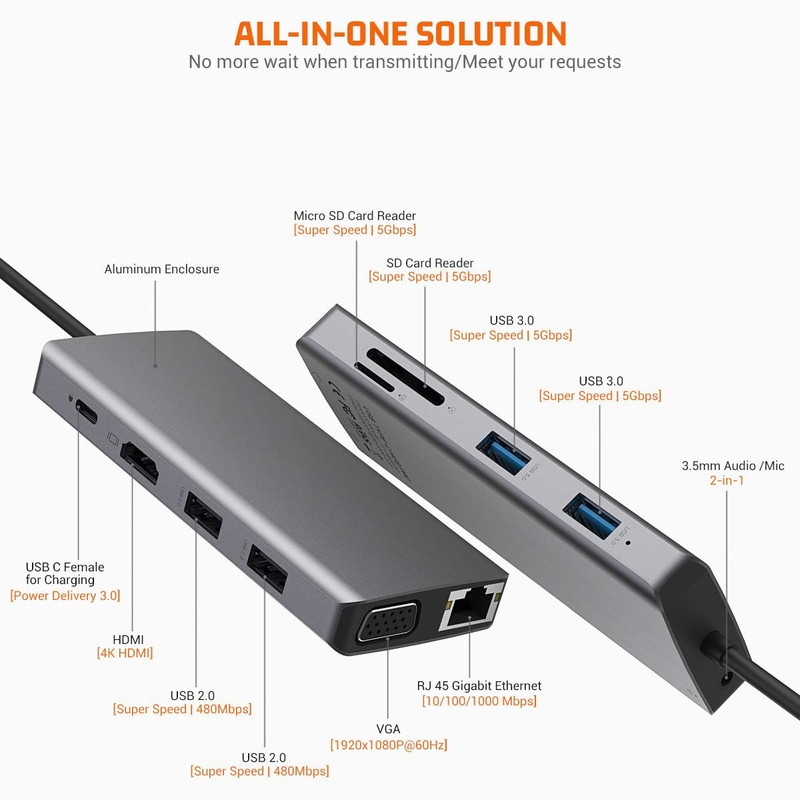 11 ใน 1 อลูมิเนียมเงิน USB C Hub กับ 3.5 มม ออดิโอแจ็ค SD Card Reader สําหรับคอมพิวเตอร์แล็ปท็อป