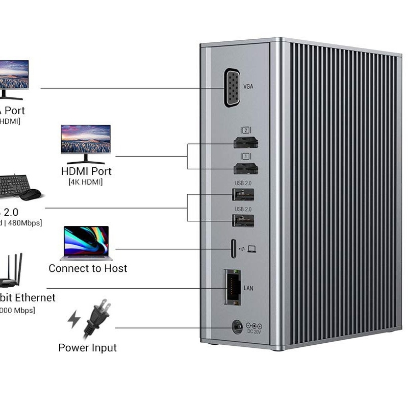 อลูมิเนียม 16 ใน 1 USB-C Docking Station ฮับพร้อม HDMI 4K Video Output VGA port สําหรับคอมพิวเตอร์แล็ปท็อป Macbook