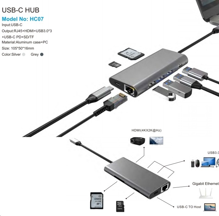 7 IN 1 พกพา USB C Docking Station HUB กับจอ 4K HDMI RJ45 สําหรับ macbook