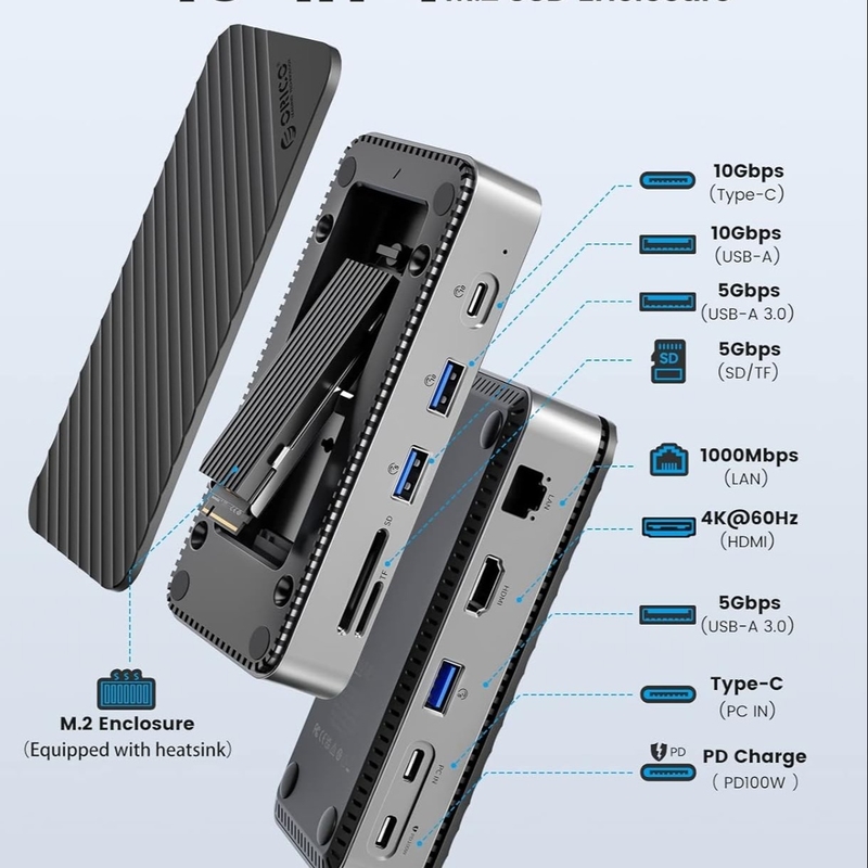 การชาร์จเร็ว 16 ใน 1 USB C Adapter สําหรับมือถือ โน๊ทบุ๊คคอมพิวเตอร์ 4K HDMI RJ45 PD