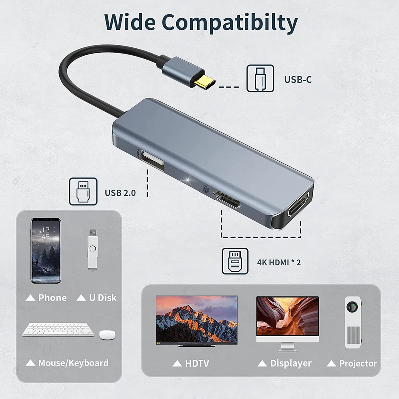 3 ใน 1 USB Hub HDMI Adapter Usb C ไปยัง Usb 2.0 Adapter Slim Dock สําหรับ Mac