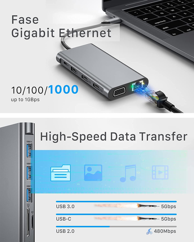 12 ใน 1 Dual Hdmi Usb C Hub USB C Docking Station Adapter VGA Ethernet 100W PD