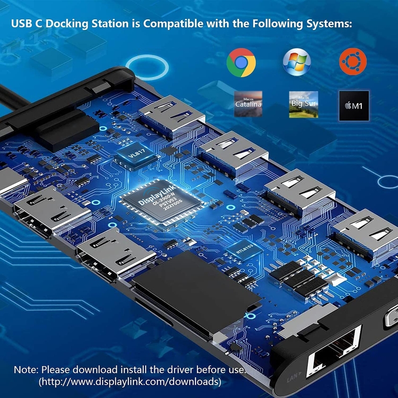 12 ใน 1 Dual Hdmi Usb C Hub USB C Docking Station Adapter VGA Ethernet 100W PD