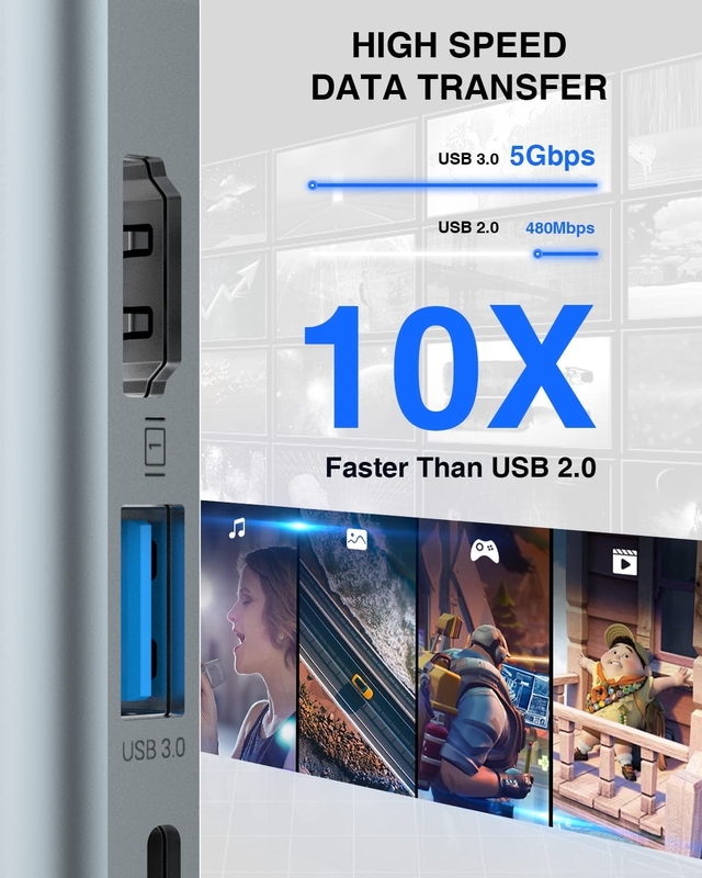 4 ใน 1 USB C Adapter Dual HDMI ไปยัง USB3.0 ทันดอร์พอร์ต
