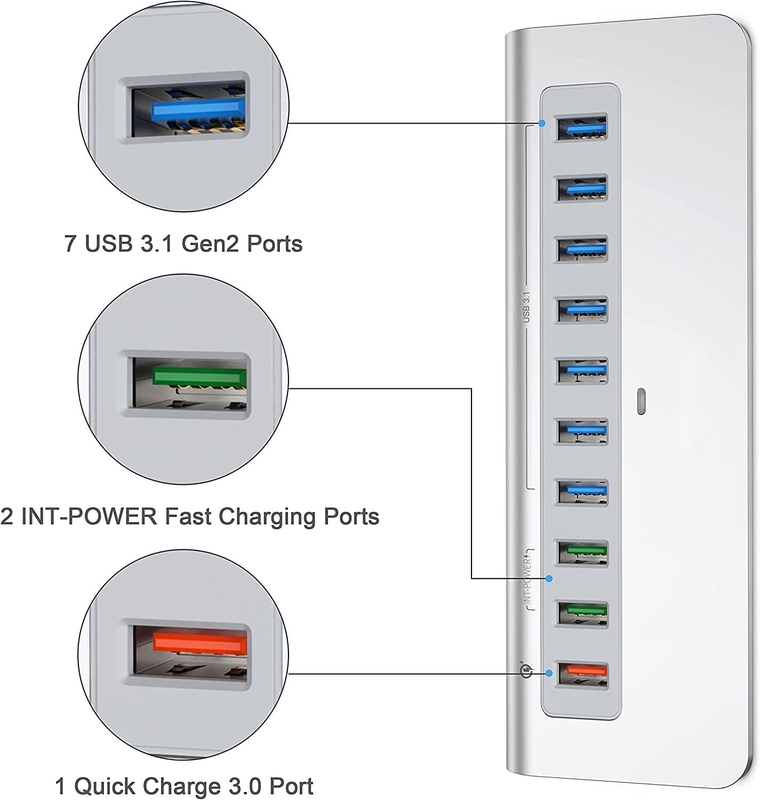 ความเร็วในการโอนข้อมูลถึง 10/5Gbps USB-C Connector Hub พร้อมการรับรอง CE