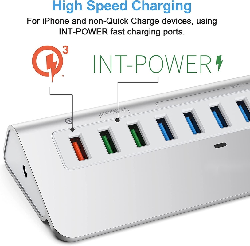 ความเร็วในการโอนข้อมูลถึง 10/5Gbps USB-C Connector Hub พร้อมการรับรอง CE