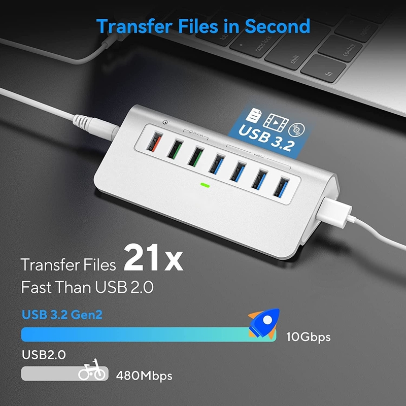 ความเร็วในการโอนข้อมูลถึง 10/5Gbps USB-C Connector Hub พร้อมการรับรอง CE