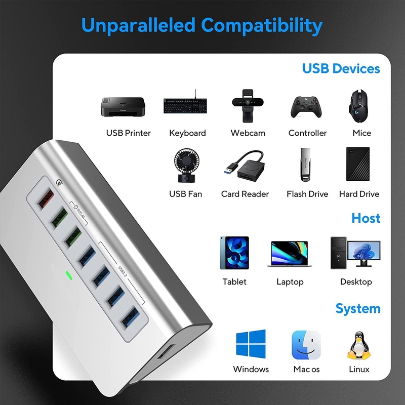 USB C Adapter 3.2 Hub Gen 2 USB C ไปยัง USB Multiport Adapter พลังงาน 30W สําหรับคอมพิวเตอร์