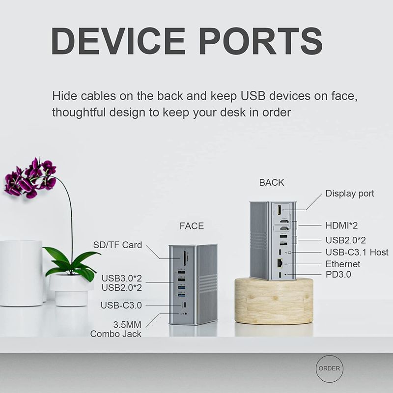 โน๊ตพ็อต USB C Docking Station Triple Monitor 16-In-1 USB C Dock พร้อม Displaylink