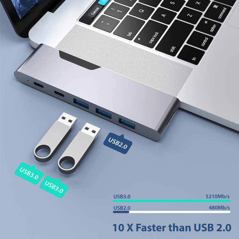8 ใน 1 Dock Station Dual Usb C Power Adapter Hub การ์ดอ่าน Pro Pad Converter USB Hub สําหรับ Mac