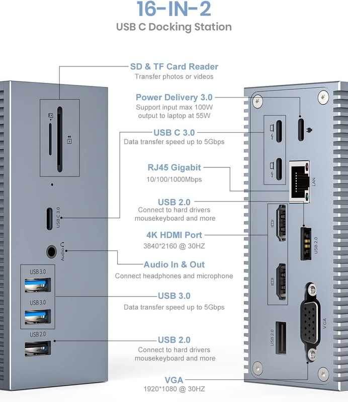 16 ใน 2 USB C Dual Monitor Thunderbolt Dock Triple Display 8 USB C / A Port เอเธิร์น