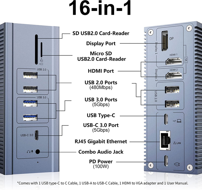 16 ใน 1 Thunderbolt 4 Docking Station Dual Monitor 4K 60HZ MacBook Windows USB HUB