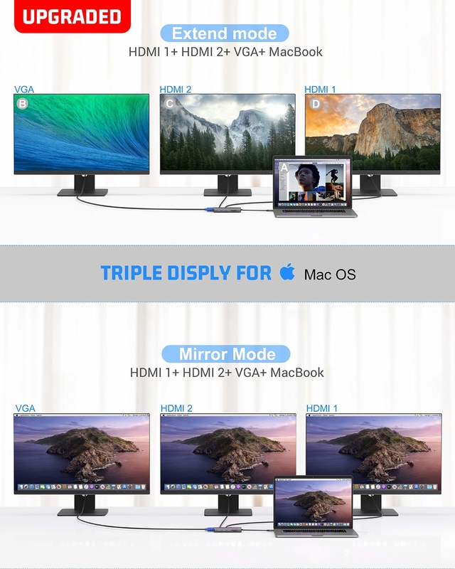 Usb C 11 ใน 1 Multiport Dock Type C Triple Usb 3.0 TF Card Laptop แบบ C Usb-C