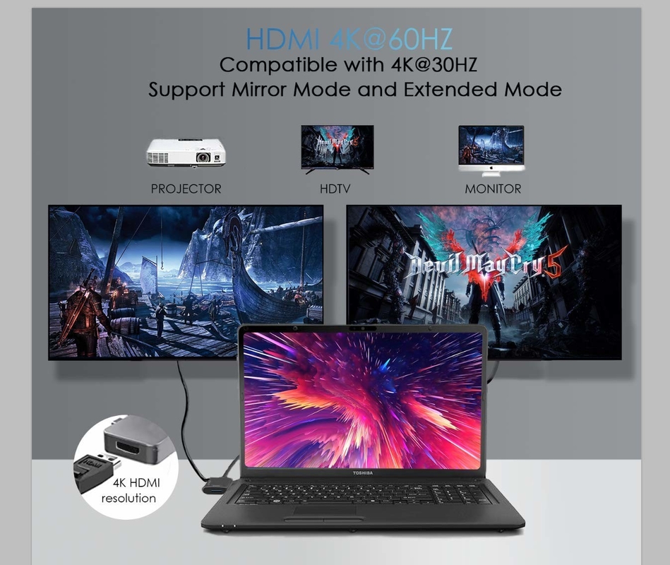 แอดป์เตอร์ hdmi multiport 8 In 1 Dual Connector Usb Type C Hub สถานี docking Sd Tf Card Reader 4k วิดีโอ Usbc