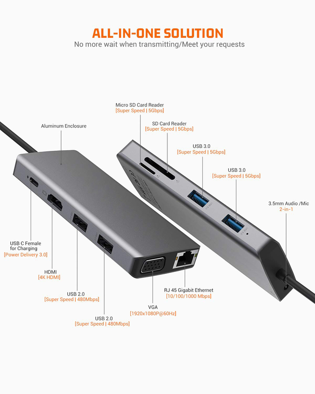 Usb C Dual Hdmi Hub ICZI USB C Hub 11 ใน 1 USB C Multiport Adapter กับ 2 HD 4K 30Hz 4 USB
