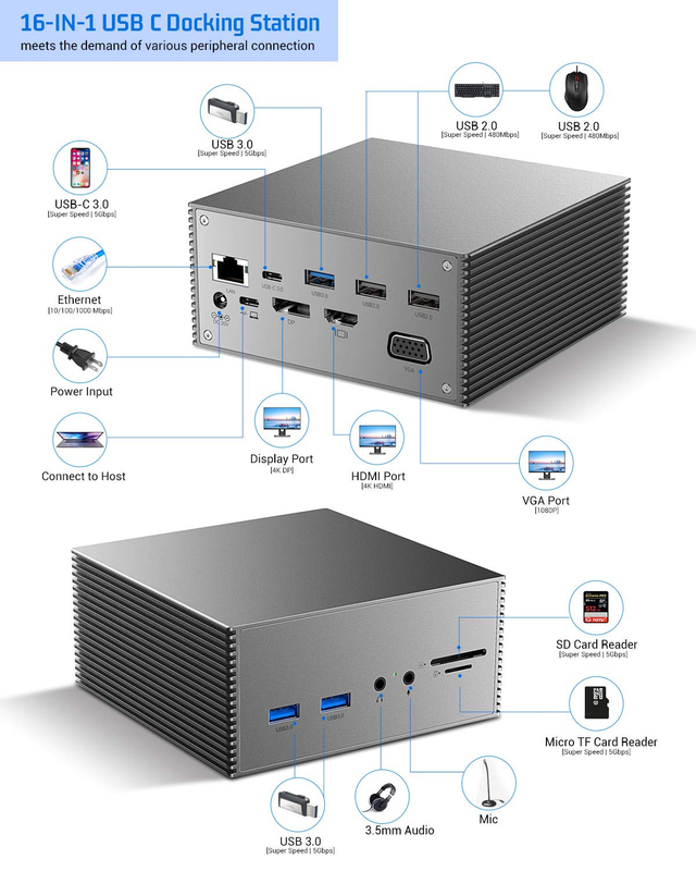 Thunderbolt 4k มอนิเตอร์ Thunderbolt USB-C Dual HD 4K Docking Station 16-In-1 Hub Adapter MST แม็คบ็อกและดัสก็อป