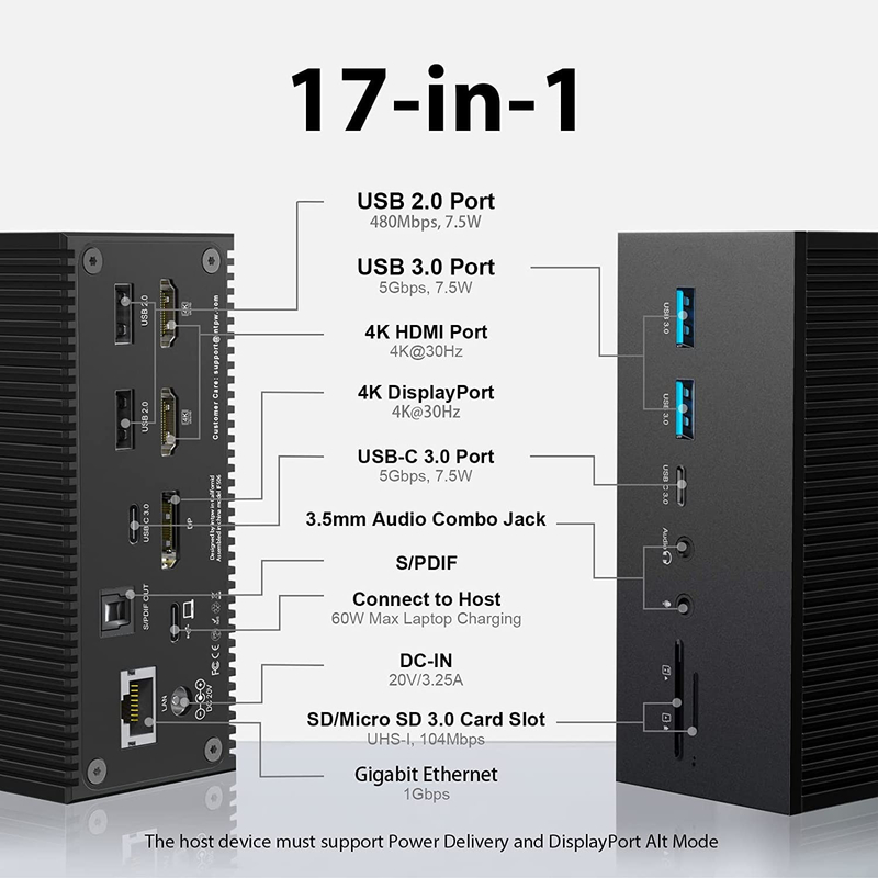 17 ใน 1 100w Usb C Docking Station PD รถชาร์จเร็ว/PC Host/USB 2.0/3.0 Hub/HDMI 4K60HZ /PD 4K/60HZ