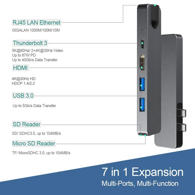 Vga Hub Hdmi Usb C Docking Station Usb C Multi Hub Splitter Concentrator พกพาคอมพิวเตอร์ โดคสเตชั่น