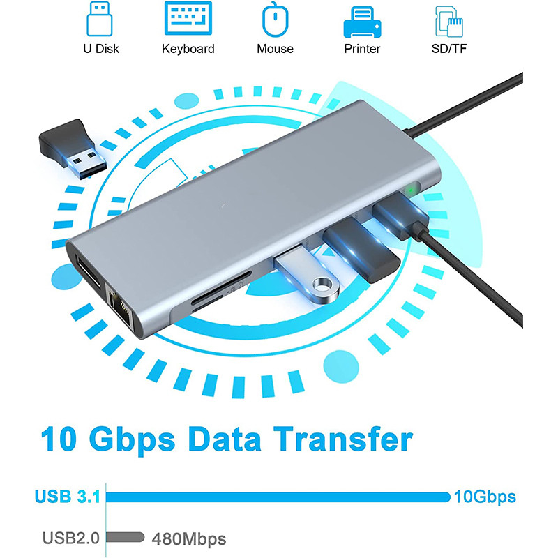 5-in-1 USB C Hub With Ethernet Usb A Rj45 Adapter Type C Docking Station แม็คบ็อก