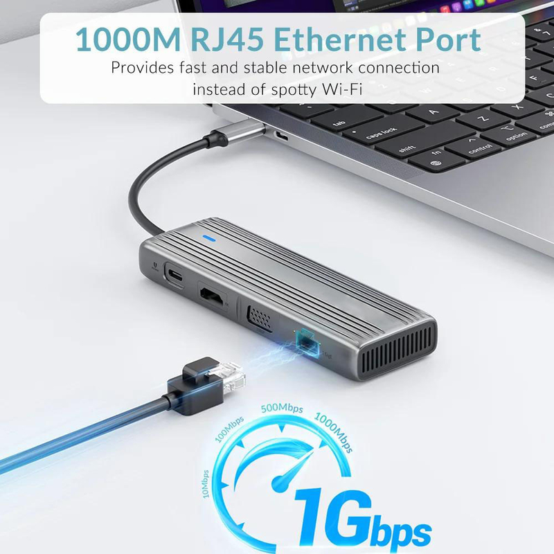 USB 3.1 10 ใน 1 Type-C Multiport Docking Station Hub พร้อม Gigabit Ethernet และ 4K HD HDMI