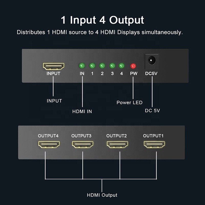 เครื่องแยก HDMIมืออาชีพ 1x4 Full HD 3D 1080P 4 Port Converter สําหรับทีวีหญิง-หญิง