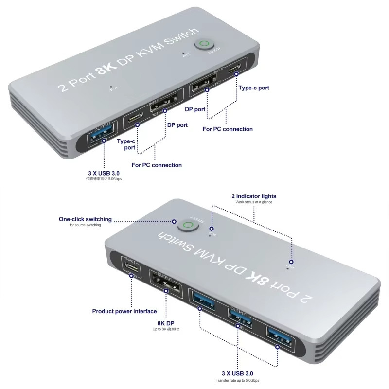 2-Port Displayport และ USB KVM Switch 4K 144Hz 8K 60Hz 1.4 พร้อม 1.4 DP อินเตอร์เฟซ USB