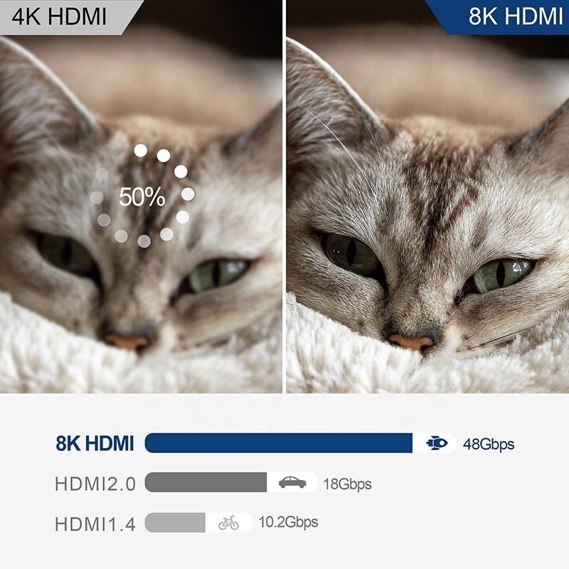 8K HDMI Switch 3 In 1 Out การสนับสนุน 3 HDMI Input 8K 60Hz 4K 120Hz เทคโนโลยีที่ก้าวหน้า