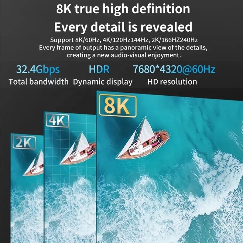 PVC Jacket ชาย-หญิง USB C ประเภท C ไปยัง Displayport คาเบลปรับจอจอสําหรับ 8K 60Hz วิดีโอออดิโอ