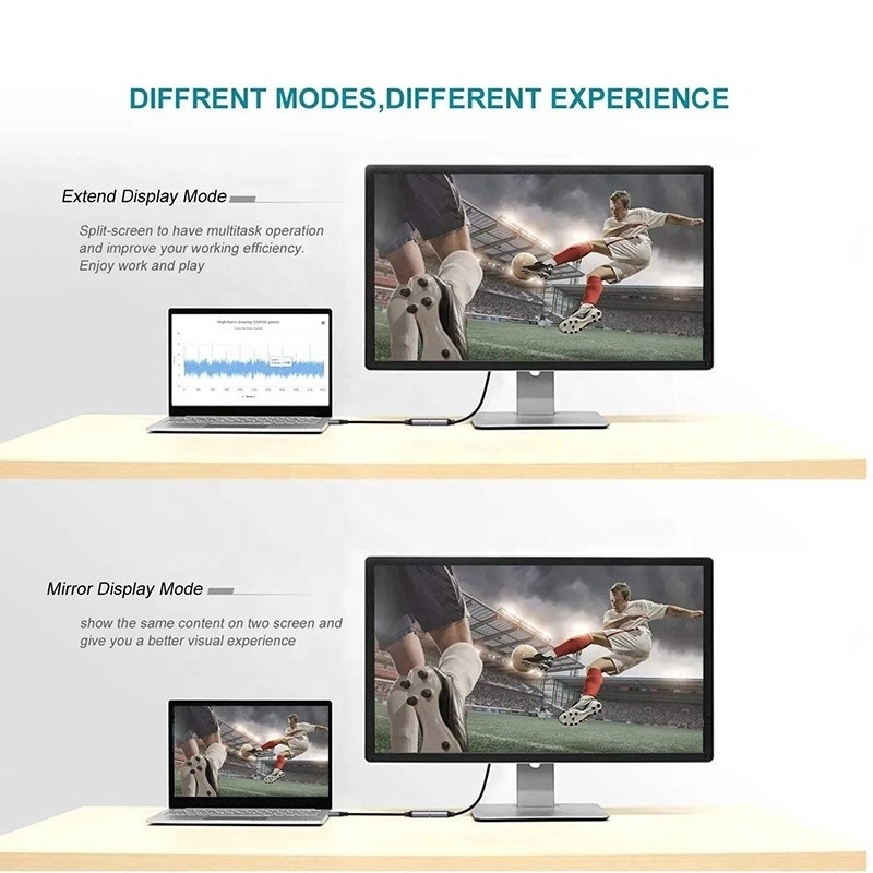 ชาย-หญิง USB 3.1 ประเภท C เป็น HDMI HDTV Cable Adapter Converter 4K 60Hz 1080P CCA คอนดิวเตอร์