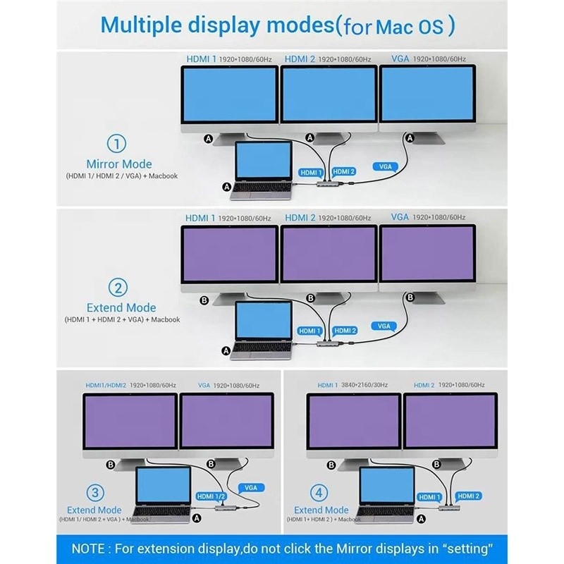 สถานี docking USB Type-C 12-in-1 HDMI 1080P 60Hz 2*HDMI VGA RJ45 4*USB ออดิโอ SD/TF PD