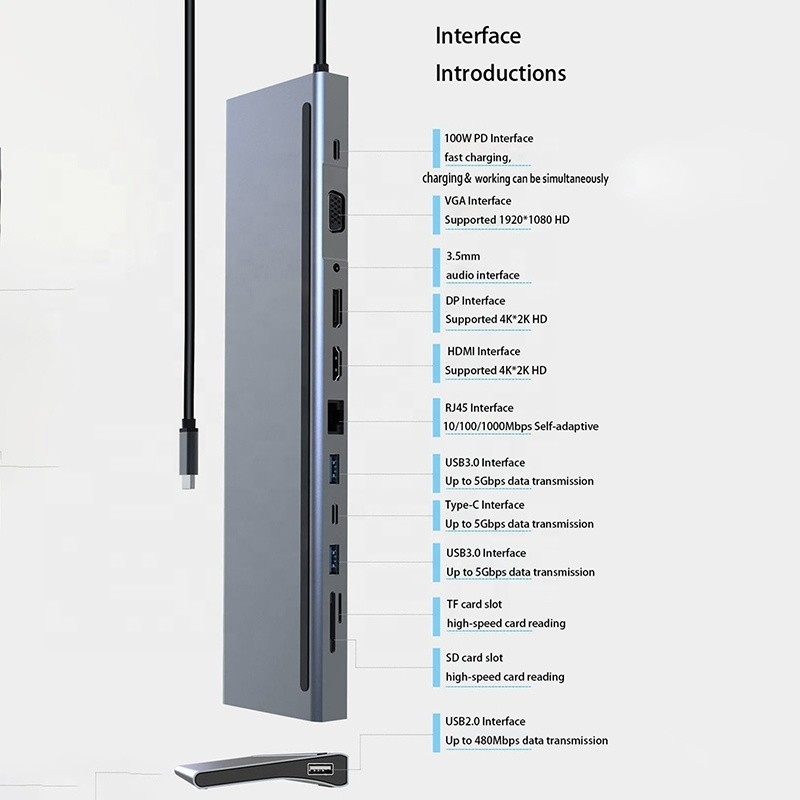 อินเตอร์เฟซ USB C หลายฟังก์ชัน Dock ประเภท C พร้อมอุปกรณ์ปรับ SD TF