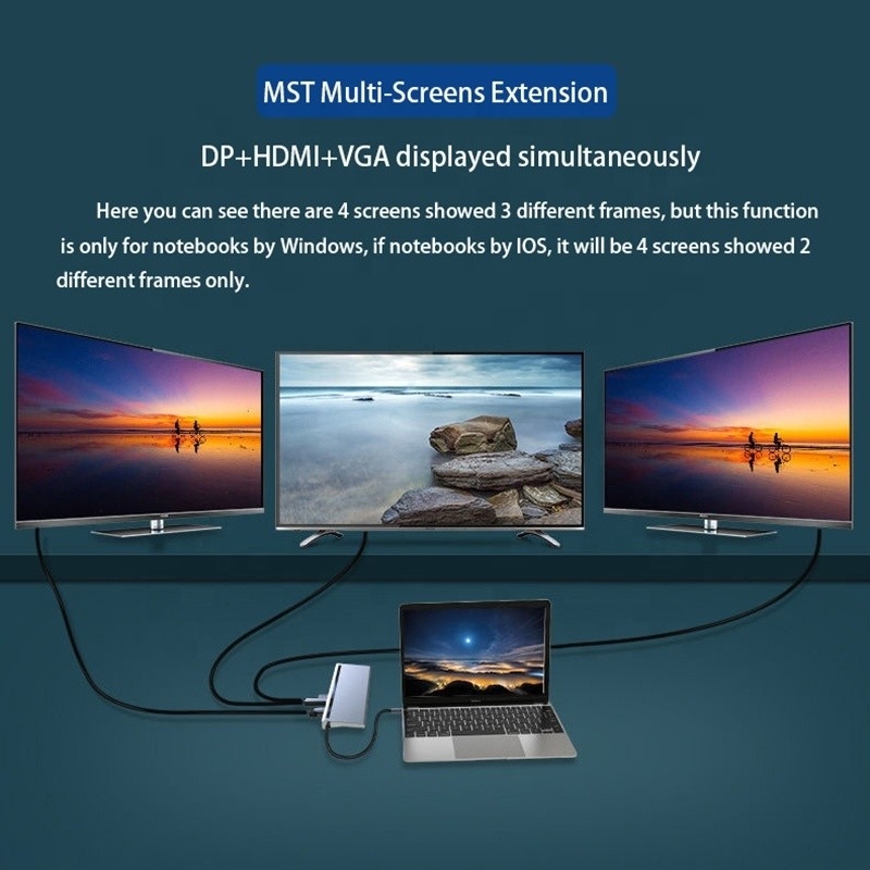 อินเตอร์เฟซ USB C หลายฟังก์ชัน Dock ประเภท C พร้อมอุปกรณ์ปรับ SD TF