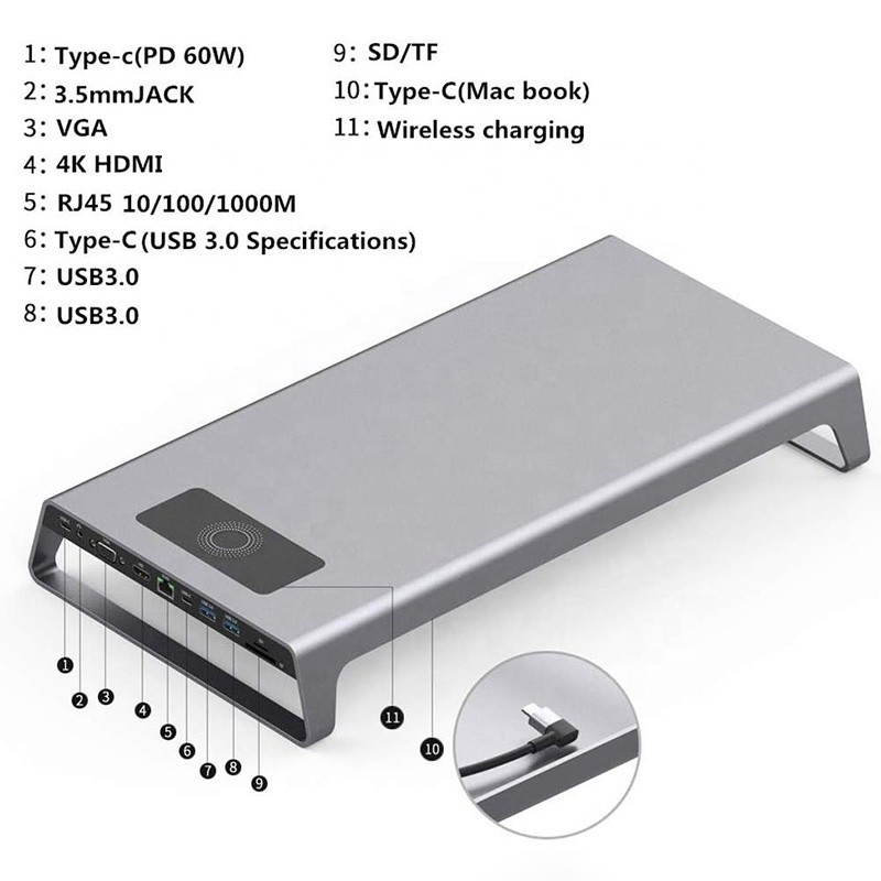 TYPE-C เพศชาย 11 ใน 1 ฮับ คอมพิวเตอร์คอมพิวเตอร์เล็ปโตป สเตชั่นด็อปป์ด้วย 1000Mbps RJ45 และ USB-C PD