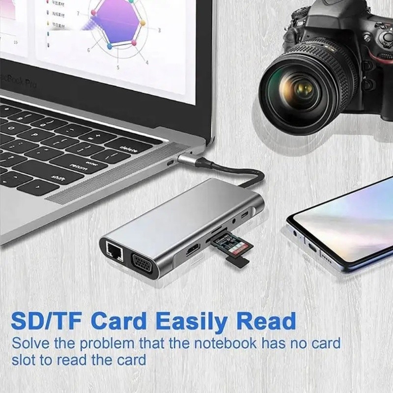 USB C Hub Type-C เป็น USB 3.0 HDMI VGA RJ45 Lan SD TF ออดิโอ USB Grey Multiport Adapter