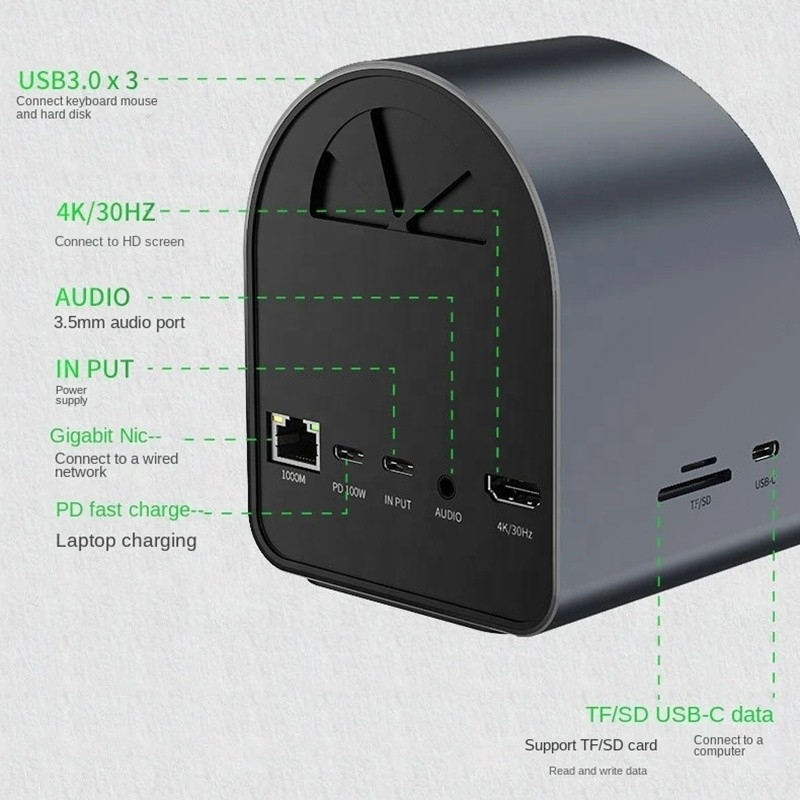 USB 3.1 10 ใน 1 Type-C Multiport Docking Station Hub พร้อม Gigabit Ethernet และ 4K HD HDMI