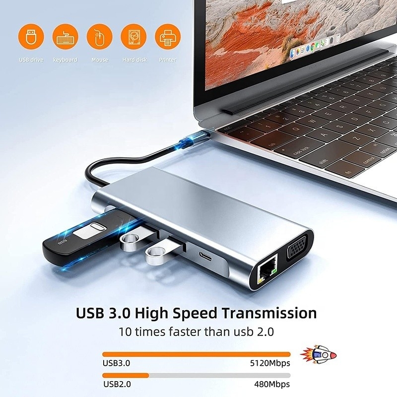 USB C Type C 10 ใน 1 สถานี dock กับ 4K HDTV VGA Lan RJ45 USB3.0 Card Reader PD