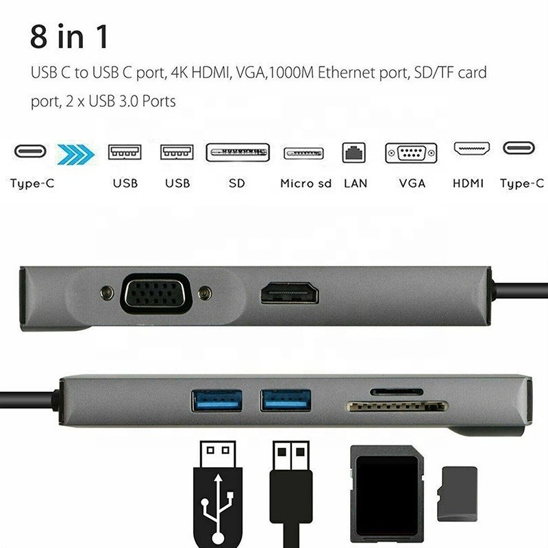 8-ใน-1 USB C Hub Type-C Type C 3.1 ถึง 4K HDMI HDTV RJ45 Lan Ethernet PD USB3.0 แอดป์เตอร์ฮับ