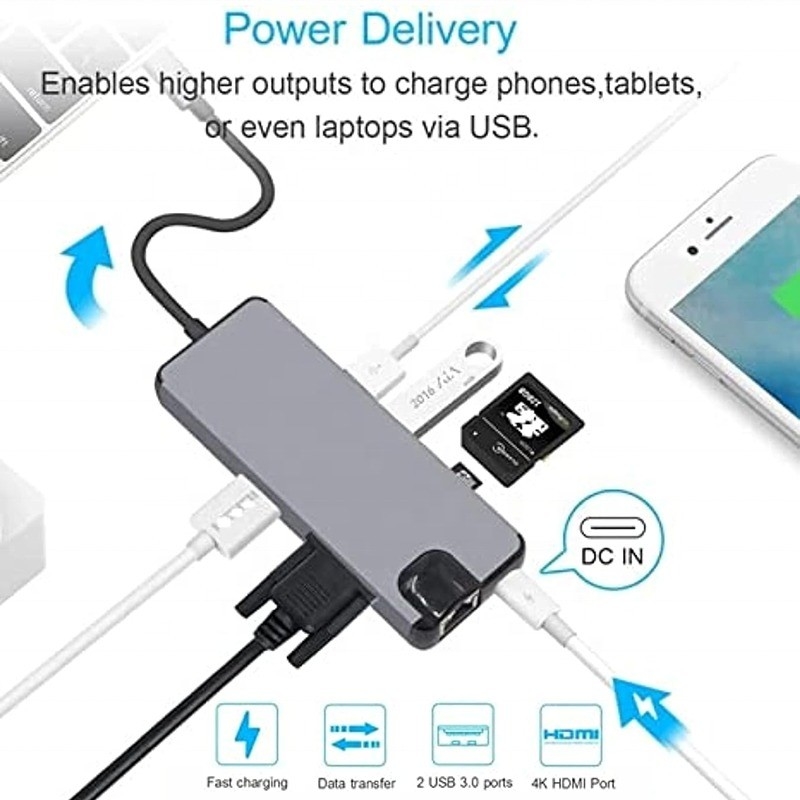 8-ใน-1 USB C Hub Type-C Type C 3.1 ถึง 4K HDMI HDTV RJ45 Lan Ethernet PD USB3.0 แอดป์เตอร์ฮับ