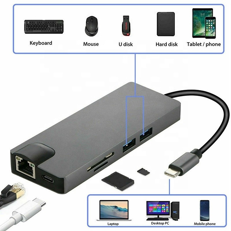 8-ใน-1 USB C Hub Type-C Type C 3.1 ถึง 4K HDMI HDTV RJ45 Lan Ethernet PD USB3.0 แอดป์เตอร์ฮับ