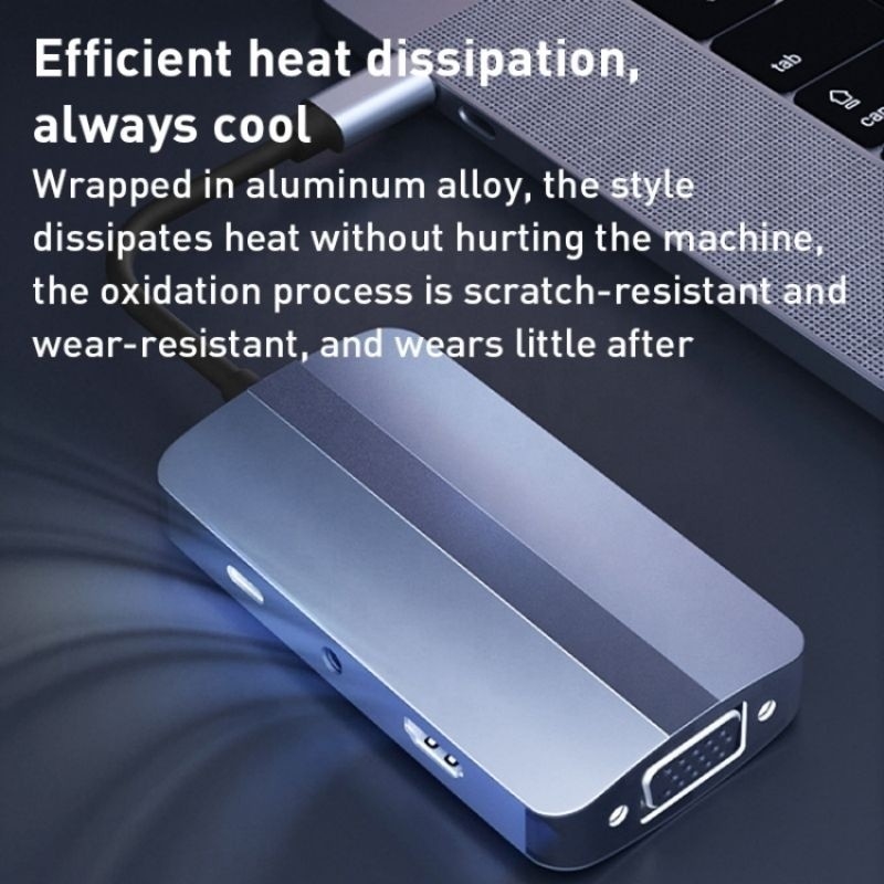11 ใน 1 USB-C Hub Type-C To HDMI USB3.0 USB2.0 SD TF Adapter Hub พร้อมเครื่องอ่านการ์ด
