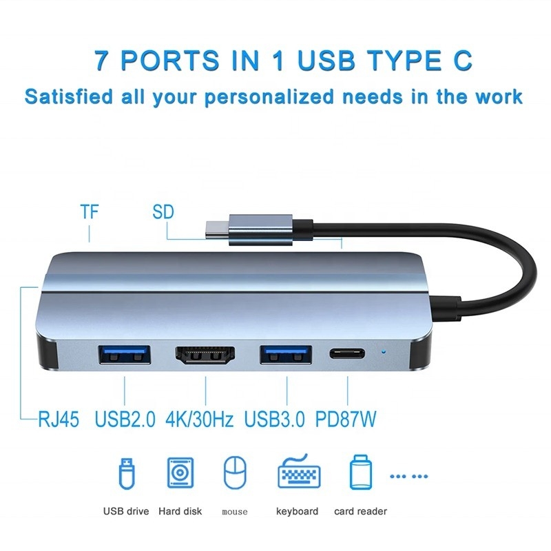 7 ใน 1 USB C USB-C Hub สําหรับ Macbook สีเทา HDMI USB 3.0 USB2.0 RJ45 SD/TF Card Reader PD Output