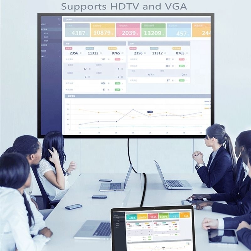 สถานี dock USB Type C 7 ใน 1 พร้อม HDTV HDMI VGA USB RJ45 และการโอนข้อมูลอย่างรวดเร็ว
